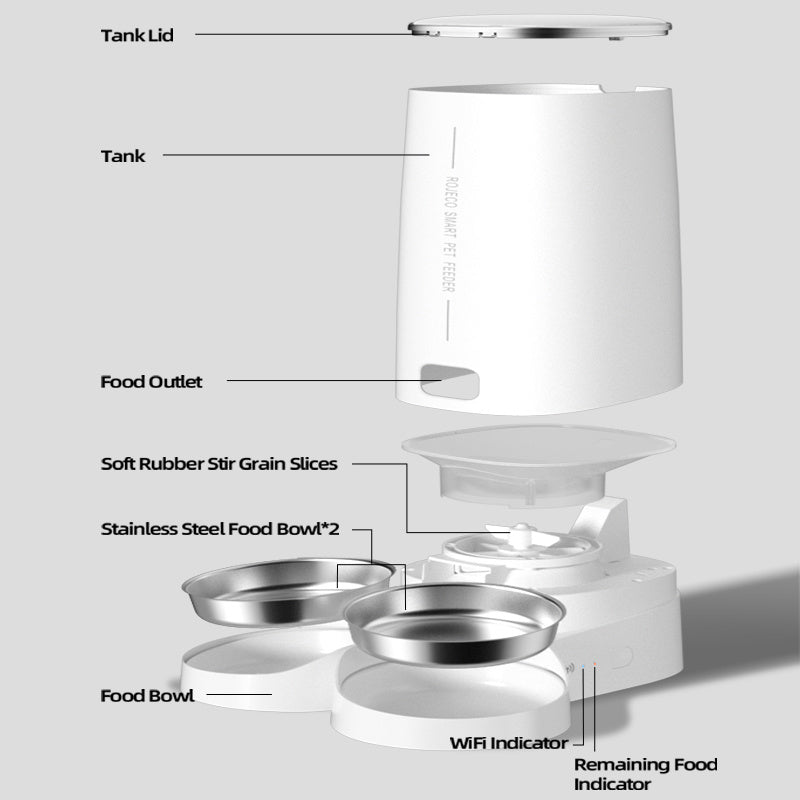 Automatische Pet Feeder