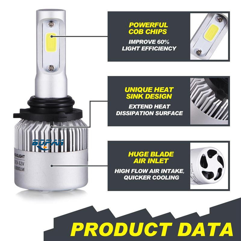 LED Auto Scheinwerfer