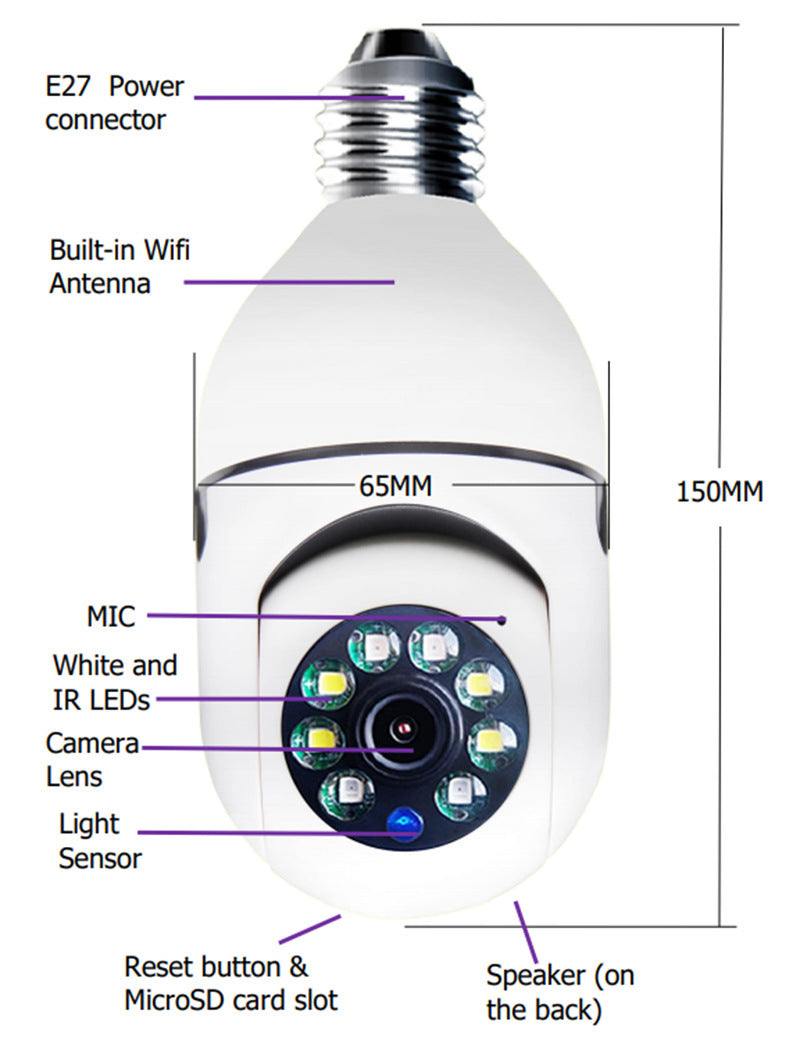 WiFi KAMERA 1080P